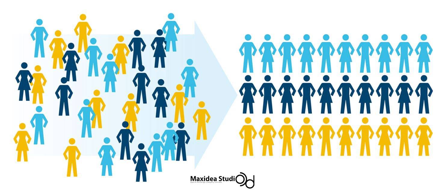 “Market Segmentation” เรื่องสำคัญที่หลายธุรกิจมักมองข้าม
