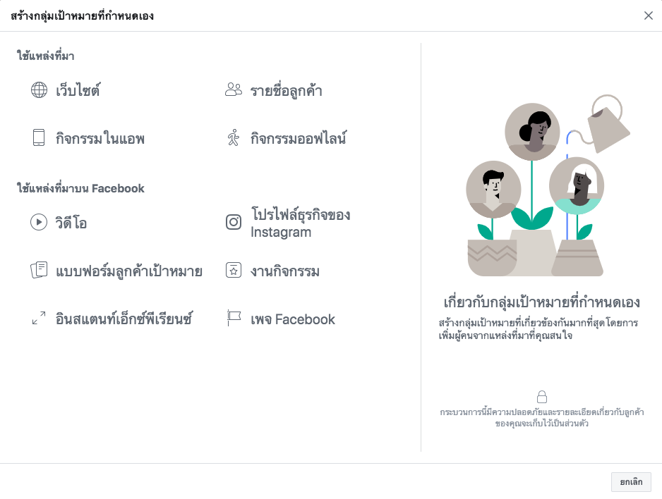 Custom Audience Data Collection Time กลุ่มเป้าหมายที่กำหนดเอง เก็บข้อมูลย้อนหลัง